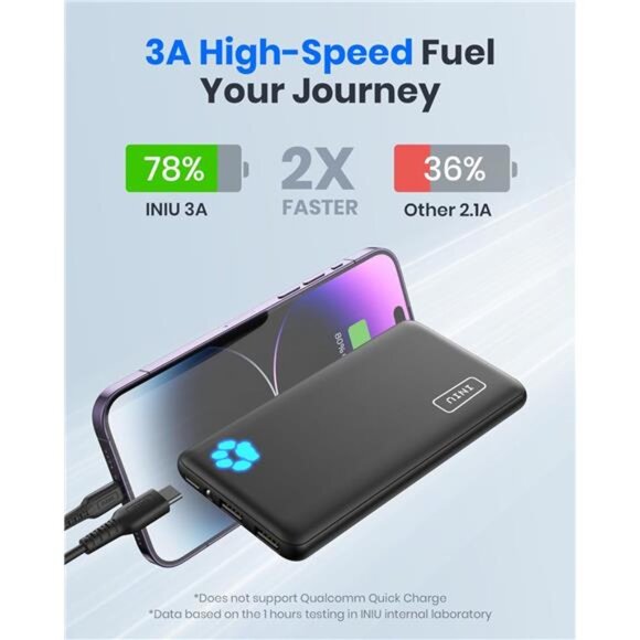 Portable Charger, Slimmest 10000mAh 5V/3A Power Bank, USB C in&Out - Picture 4 of 7